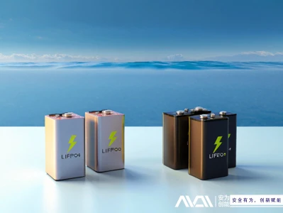 Batteries au lithium-ion : le champion caché de la future révolution énergétique